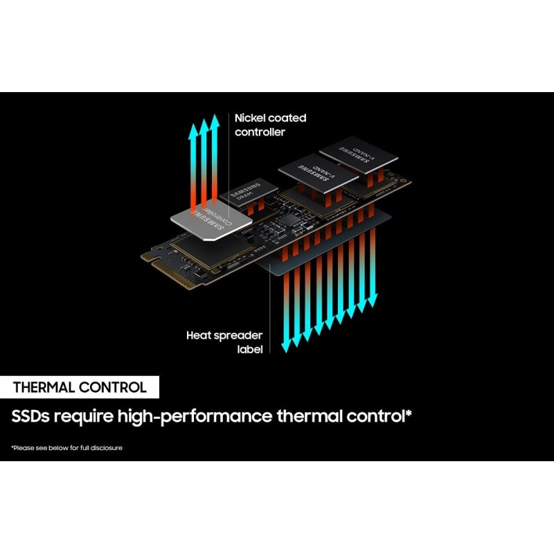 Good Samsung - 980 PRO Heatsink 2TB Internal SSD PCIe Gen 4 x4 NVMe for PS5